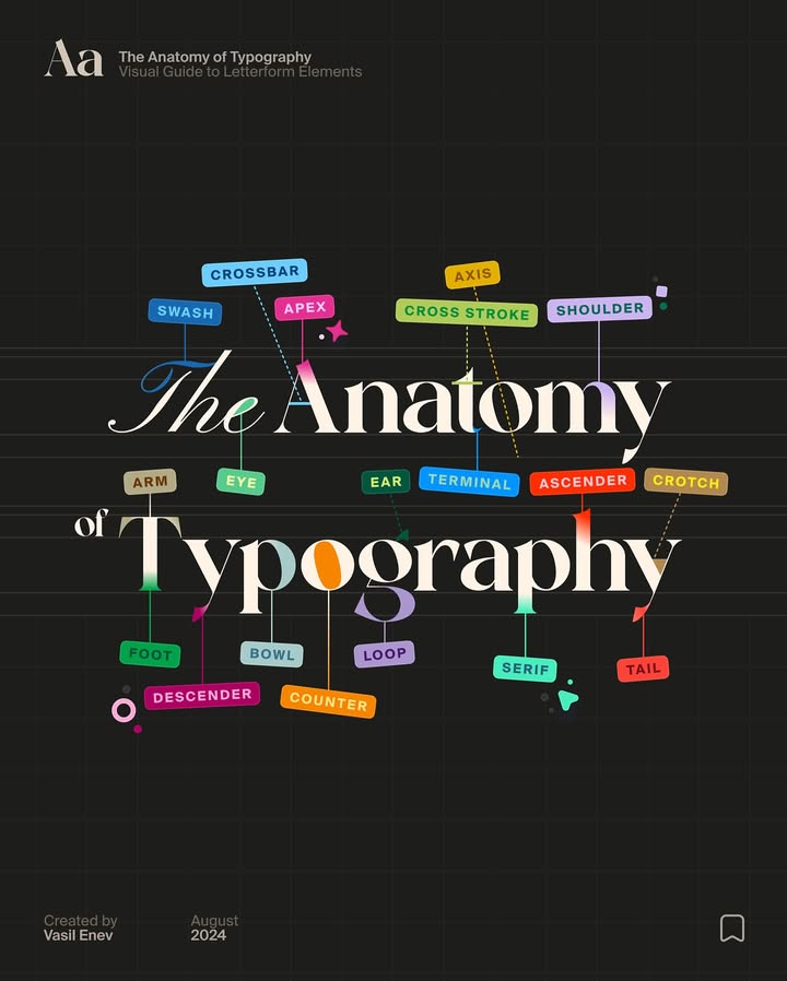 🪶 The Anatomy of Typography • A Visual Guide to Letterform Elements!
Let’s study key elements like ascenders, descenders, baselines, and more, all while learning about the structure that shapes every typeface. Made with love! 🫶🏻
Don’t forget to save it for later! 🔖
#typography #font #fonts #stunninggradients #colorpalette #designinspiration
#bestfonts #colors #typeface #graphicdesign #graphicdesigner #dotuiux #communityxadobe #ui #adobe #uitrends #designtrends #typeface #colorinspiration #designtips #figma #branding