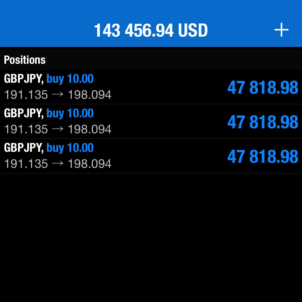 GBPJPY: Caught the move, banked the bag 💰 +147K profit in one swing 🐍📈
-
-
-
-
#fundedflex #propfirmprince #buylowcryhigh #onelot #forexlifestyle #forexmarket #forex #forexchart