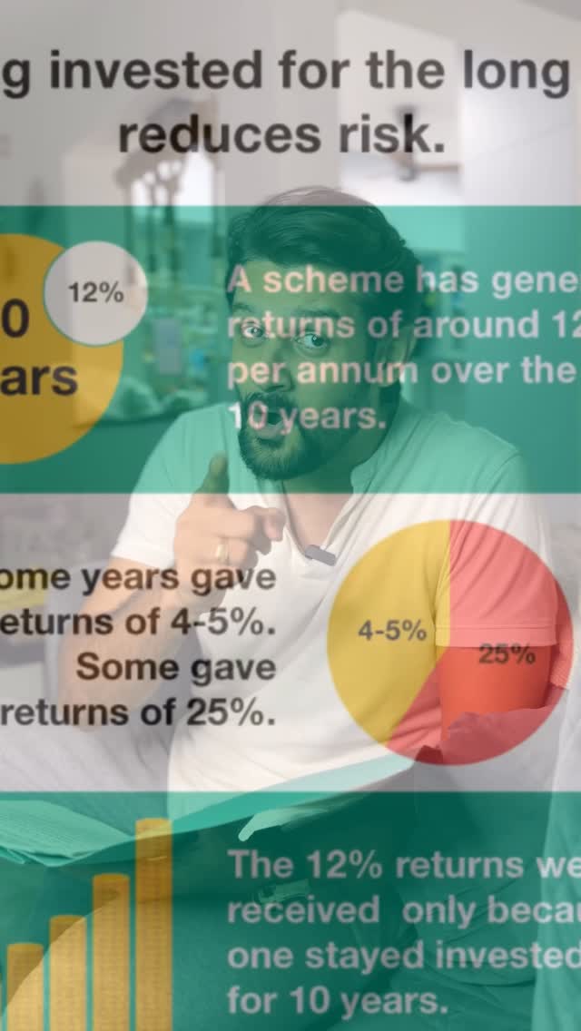 FOR MORE INFORMATION AND TO ATTAIN FINANCIAL AZAADI PLEASE CLICK ON THE GOOGLE FORM LINK IN BIO
WHATSAPP US ON 93723 11096
(Disclaimer- Not investment advice. This content is for educational purpose only. Please consult a certified financial advisor before making any financial decisions. Mutual fund investments are subject to market risks, read all scheme related documents carefully)
#investment #invest #mutualfunds #mutualfundssahihai #financialgoals #investing #mutualfund #bank #finance #fixeddeposit #fd