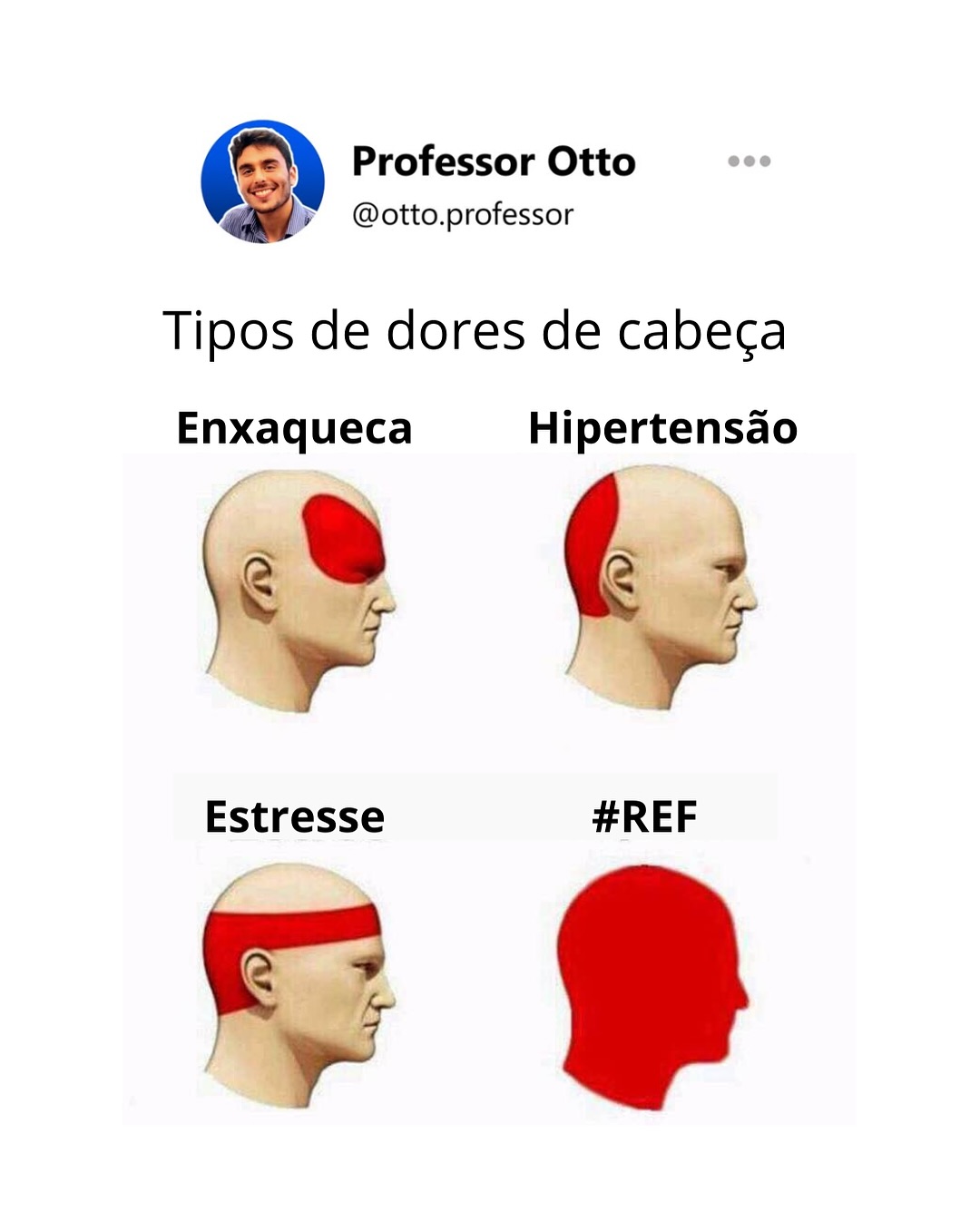 Quais tipos de dores de cabeça você já teve? Heheh
#excel #planilha #dashboard #powerbi #graficos