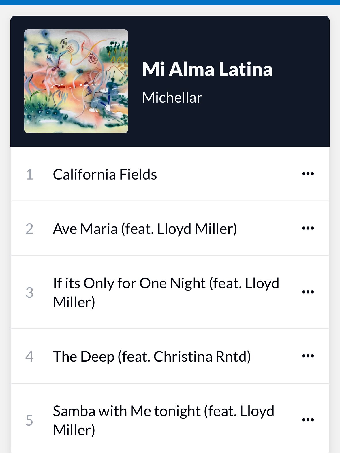 When I wrote California Fields last year , after I finished that last verse …. I sighed …. Thinking about how California loves and hates me and how I hate and love California back . I am releasing it once more in this EP on JULY 25 together with 4 other Latin influenced songs . One of them in Spanish as tribute to my great grand parents from Spain …. Their motherland .