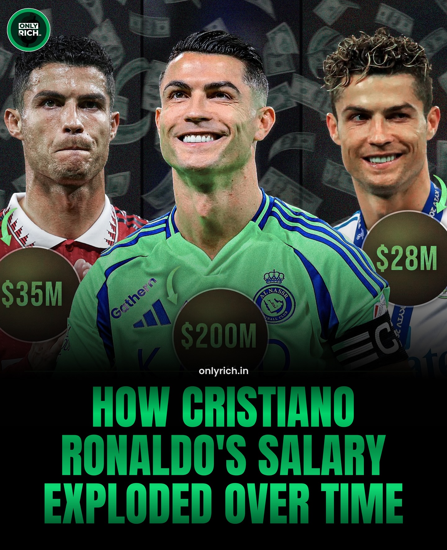 From $20K to $200 MILLION a Year 😳⚽
Cristiano Ronaldo didn’t always live like a superstar.
Back at Sporting CP, his rookie salary was just $20,000 a year — humble beginnings for a future icon
But once he joined Manchester United, the paydays got serious.
💰 $10M at United
💰 $28M at Real Madrid
💰 $35M at Juventus & again at United
Then came 2023
Al Nassr dropped a jaw-dropping $200 MILLION per year to bring him to Saudi Arabia — the biggest contract in sports history
From modest to mega-rich, Ronaldo’s rise proves how elite talent + global branding = generational wealth.
Into football, fame, and fortune? Hit follow @onlyrich.in
#CristianoRonaldo #FootballMoney #AthleteWealth #SportsBiz #OnlyRich