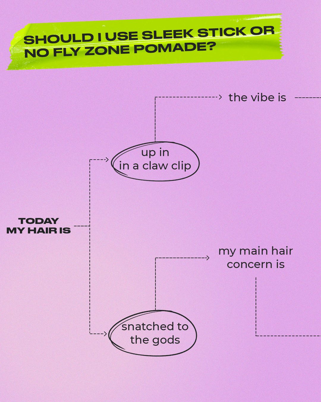 are you team sleek stick or no fly zone? ⭐️