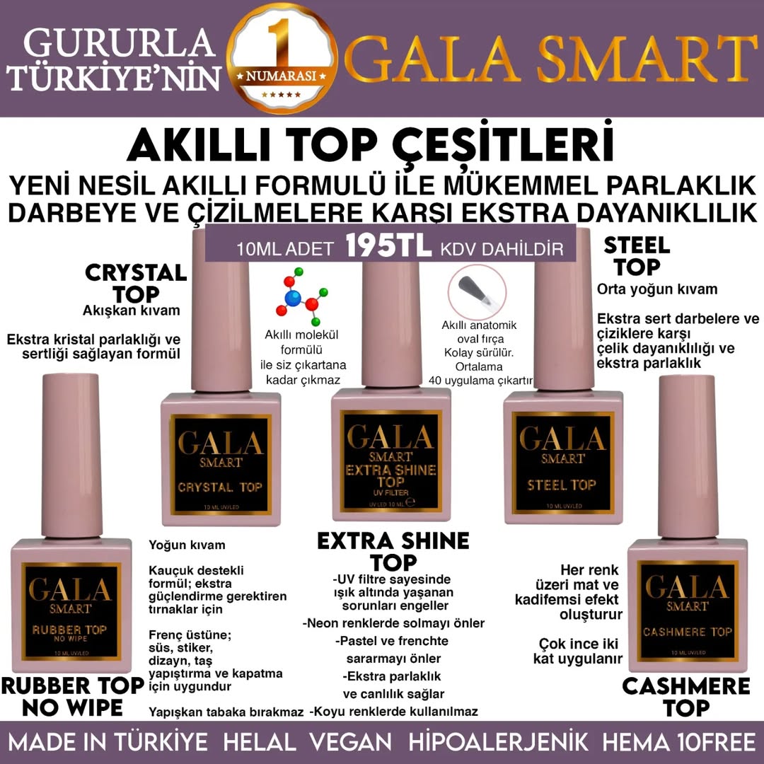 Gala smart akıllı top coat çeşitlerimiz 🌸
📍 PROTEZ TIRNAK
📍 KALICI OJE
📍İPEK KİRPİK
📍KİRPİK LİFTİNG
📍 STERİLİZASYON ÜRÜNLERİ
📍 MANİKÜR PEDİKÜR CİHAZLARI
📍 TIRNAK SÜSLEMELERİ
📌 WhatsApp 0543 865 86 53 0507 475 66 52
📌 TÜRKİYE'NİN HER YERİNE EFT KAPIDA ÖDEME İLE AYNI GÜN KARGO
📌 SAĞLIK BAKANLIĞI KAYITLI ÜRÜNLER
📌1 YIL GARANTİLİ CİHAZLAR
#proteztırnak
#i̇pekkirpik
#kirpiklifting
#afyon
#kütahya
#uşak
#burdur