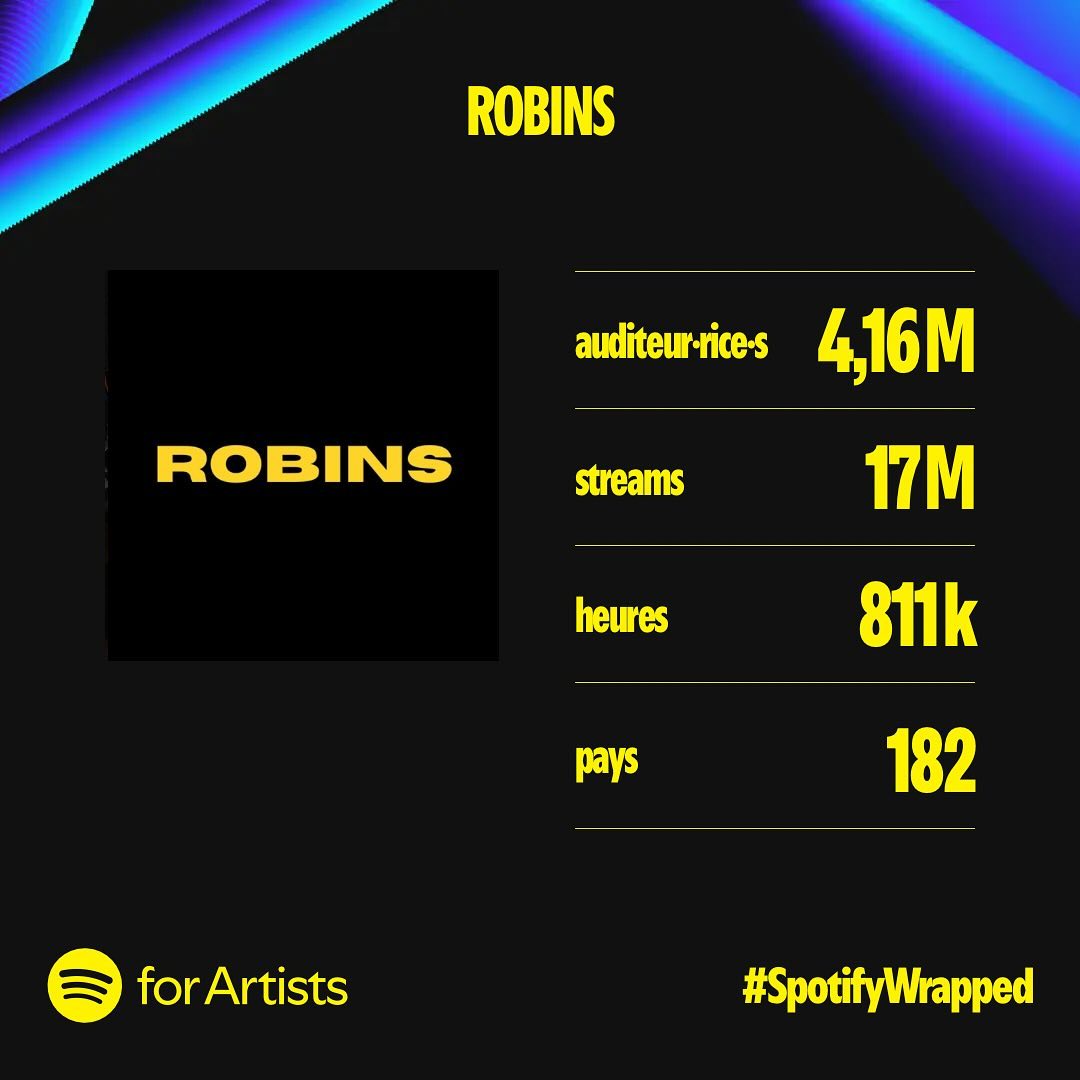 Thank you all for listening 💛💛💛🥹